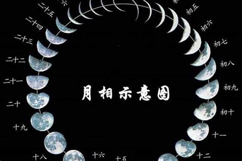 2006年是什麼年|2006是什么年 2006是什么年天干地支